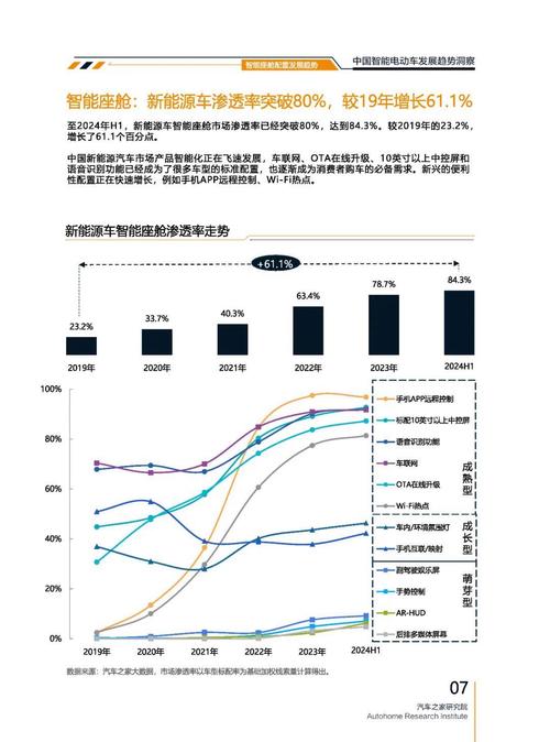 广州291起亚对未来市场的预测，名爵汽车品牌文化的传播